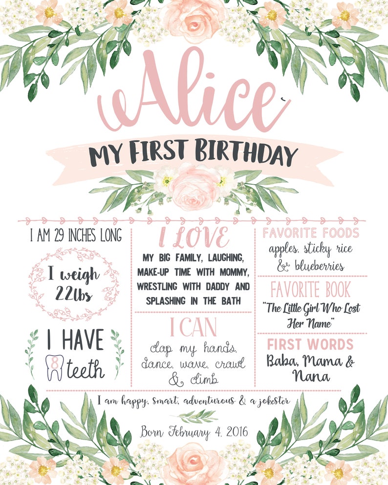 Chalkboard First Birthday Poster Pastel Blush White Pink Green Peach floral watercolour Milestone Board DigitalPrintable Sign