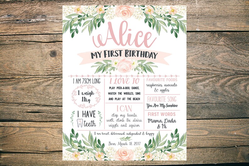 Chalkboard First Birthday Poster Pastel Blush White Pink Green Peach floral watercolour Milestone Board DigitalPrintable Sign
