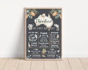 First Birthday Chalkboard - Poster - Sign - Milestone Board - Australian Animals - Kangaroo - Koala (digital files only - printable item)