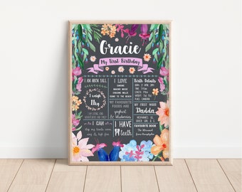 First Birthday Chalkboard - Poster - Sign - Milestone Board - Bright Floral - Wildflower (digital files only - printable item)