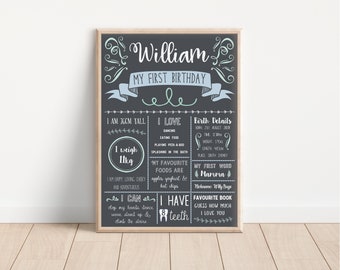 First Birthday Chalkboard - Poster - Sign - Milestone Board - Simple Blue Green Teal Twirls Swirls (digital files only - printable item)
