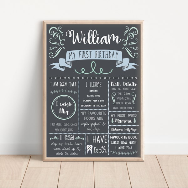 First Birthday Chalkboard - Poster - Sign - Milestone Board - Simple Blue Green Teal Twirls Swirls (digital files only - printable item)