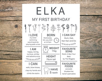 First Birthday Poster - Chalkboard - Sign - Milestone Board - Digital/Printable - Floral - Flowers - White - Leafy - Leaves - Simple