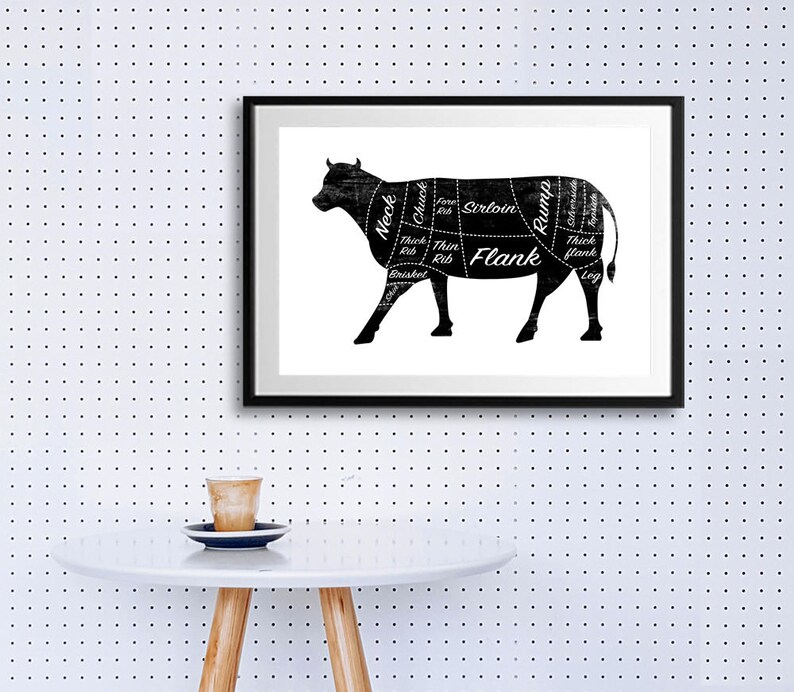 Cow Meat Cuts Kitchen Print Butcher Chart Kitchen Art Etsy