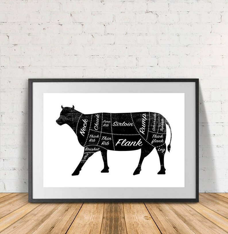 Cow Meat Cuts Kitchen Print Butcher Chart Kitchen Art Etsy