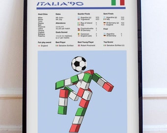 A4 A3 football soccer world cup poster print art italia 90 mexico 86 argentina 78 brazil sport retro vintage sports memorabilia collectables