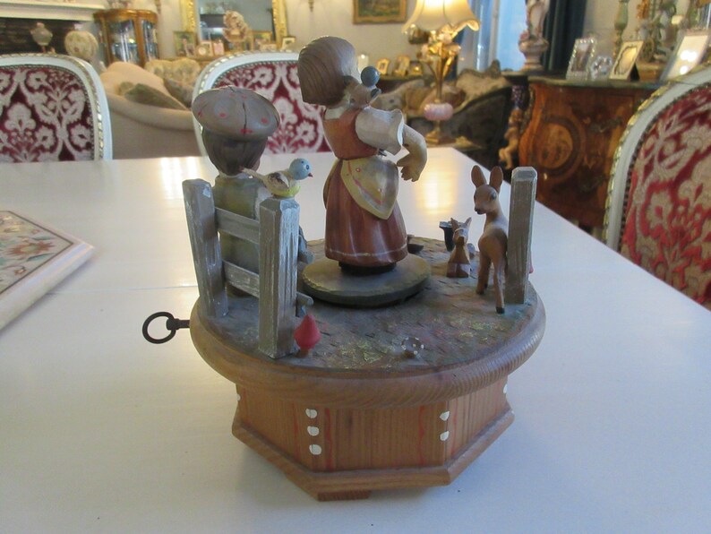 SWITZERLAND THORENS MUSIC Box with Anri Carved Children Etsy