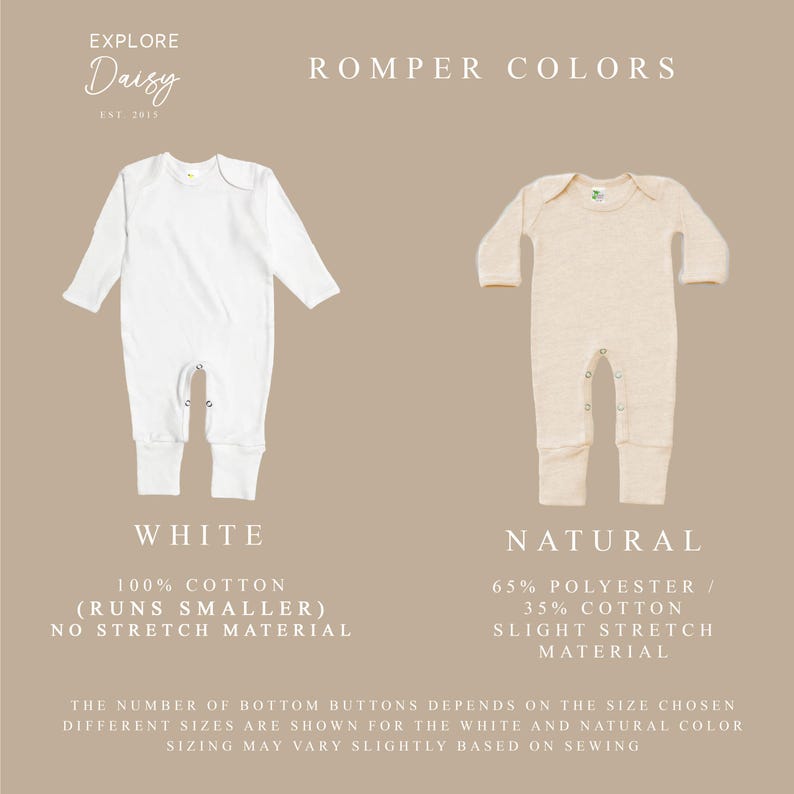 Peut inclure: Deux barboteuses pour b&eacute;b&eacute;s, une blanche et une naturelle, sont pr&eacute;sent&eacute;es sur un fond beige. La barboteuse blanche est 100% coton et la barboteuse naturelle est compos&eacute;e de 65% de polyester et 35% de coton. Le texte indique "ROMPER COLORS" et "EXPLORE Daisy EST 2015".
