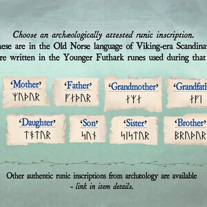 Family Names in Runes. Mother, Father, Etc - in Runes From Archaeology ...