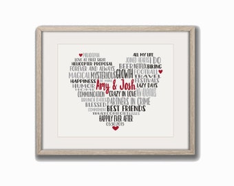 25th Anniversary Gift Etsy