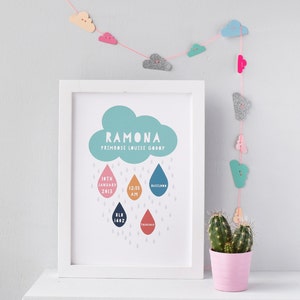 Birth Announcement Rain Cloud Print, A4, A3, A2, Nursery Decor, Personalised nursery print, Birth Statistics, Birth Announcement image 1