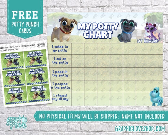 Dog Potty Training Chart