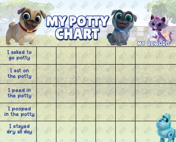 Puppy Potty Training Chart