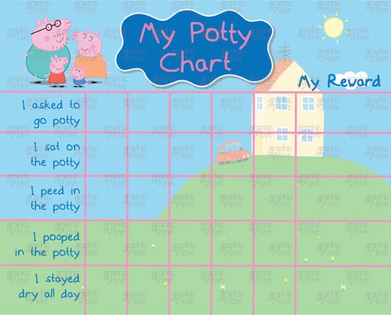 Peppa Pig Potty Training Chart