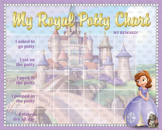 Sofia The First Reward Chart