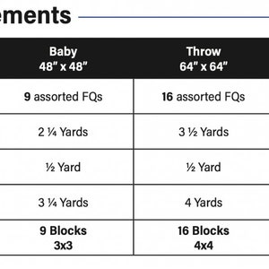 Aglow Quilt Pattern by Morgan Mccollough of Modernly Morgan, Sewing and ...