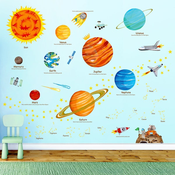 DECOWALL BS-1501N The Solar System Wall Stickers Wall Decals Peel and Stick Removable Wall Stickers for Kids Nursery Bedroom Living Room