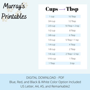 Cups to Tbsp Conversion Chart, A4, A5, US Letter, ReMarkable 2