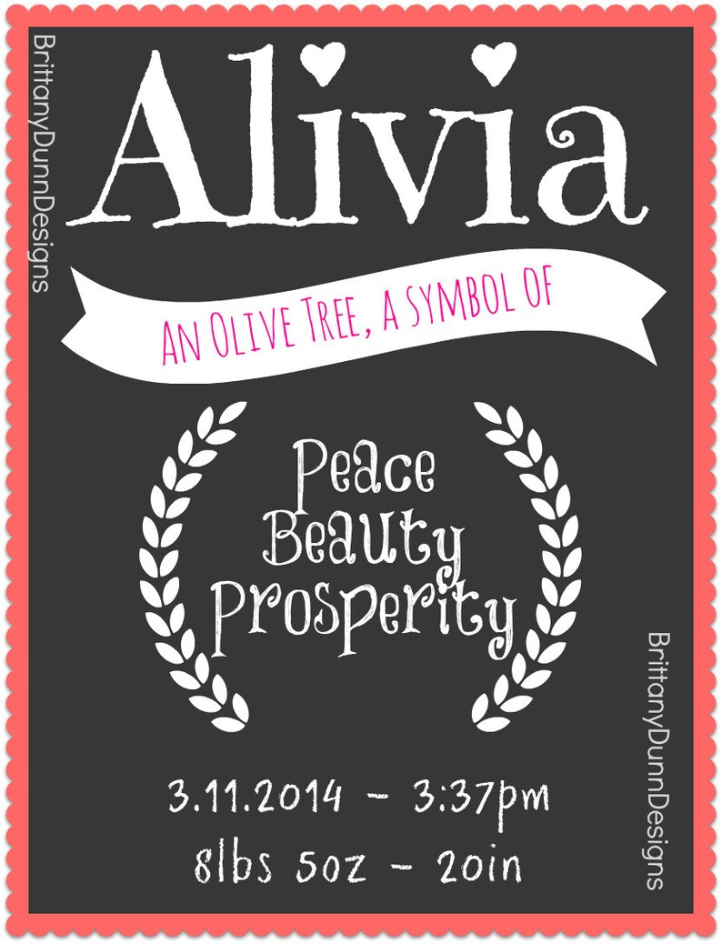 Baby Name Meaning Printable Decoration - Etsy