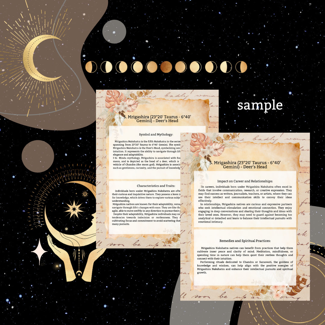 Lunar Mansions Nakshatras Vedic Astrology Personal Characteristics ...