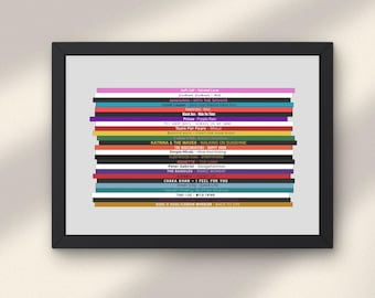Custom Song Spine Print | 25 Album Art | Music Fan Wall Art