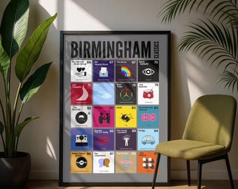 Birmingham Pop Art Print | Brummie Playlist | Classic Birmingham Bands |