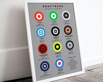 Kraftwerk Discography Print: Bauhaus-Inspired Album Art