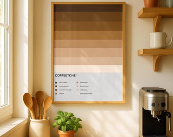 Coffee Types Print: Minimalist Kitchen Wall Art