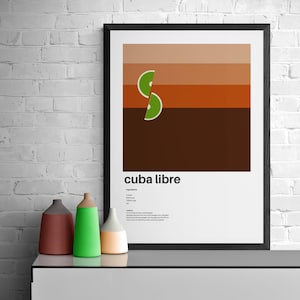 Cuba Libre Recipe | Cuba Libre Cocktail Print | Kitchen Diner Print | Cuba Libre Cocktail Poster | Cocktail Print | Cocktail Sign