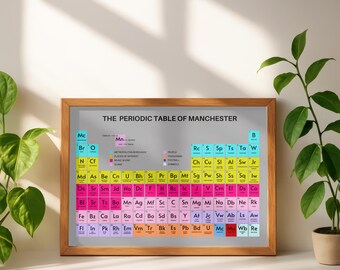 The Manchester Periodic Table | Manchester Print