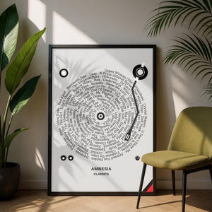 Amnesia Ibiza Classics Poster: 80s-90s Clubbing Playlist Print