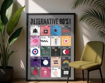 80s Pop Art Print | Alternative 80s Playlist | 1980s Classics