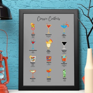 Cocktails Print | Cocktail Recipe Print | Cocktail Collection | Cocktail Recipes | Bar Print | Kitchen Diner Print