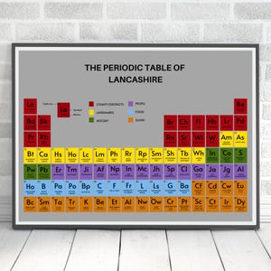 The Lancashire Periodic Table | Lancashire Print