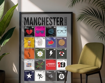 Manchester Music Art Print | Pop Art Playlist