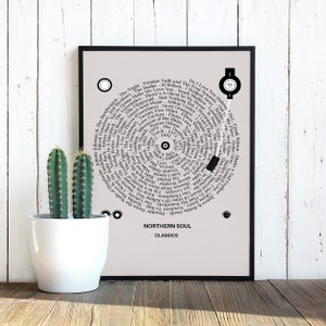 Northern Soul Poster | Northern Soul Playlist | Northern Soul Playlist Print | Northern Soul Wall Art | Keep The Faith Poster