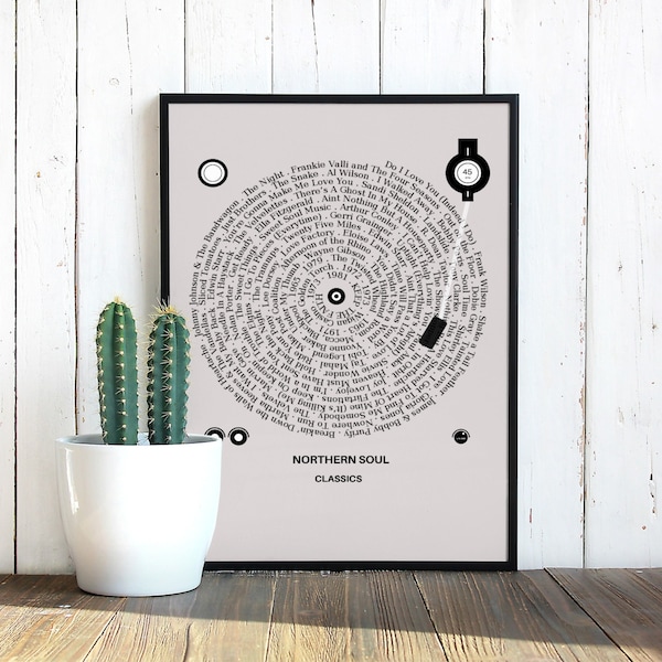 Northern Soul Poster | Northern Soul Playlist | Northern Soul Playlist Print | Northern Soul Wall Art | Keep The Faith Poster