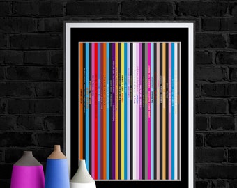 Cream Club Classics Poster: Liverpool Music Playlist Art