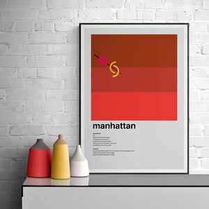 Manhattan Cocktail Print | Manhattan Recipe | Cocktail Guide | Manhattan Poster | Cocktail Recipe Print