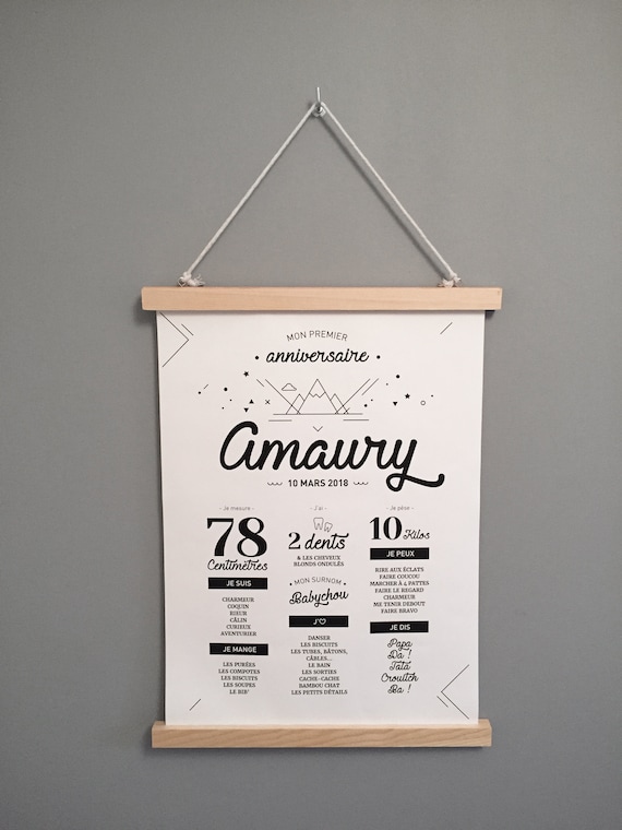 Affiche Mon Premier Anniversaire Etsy