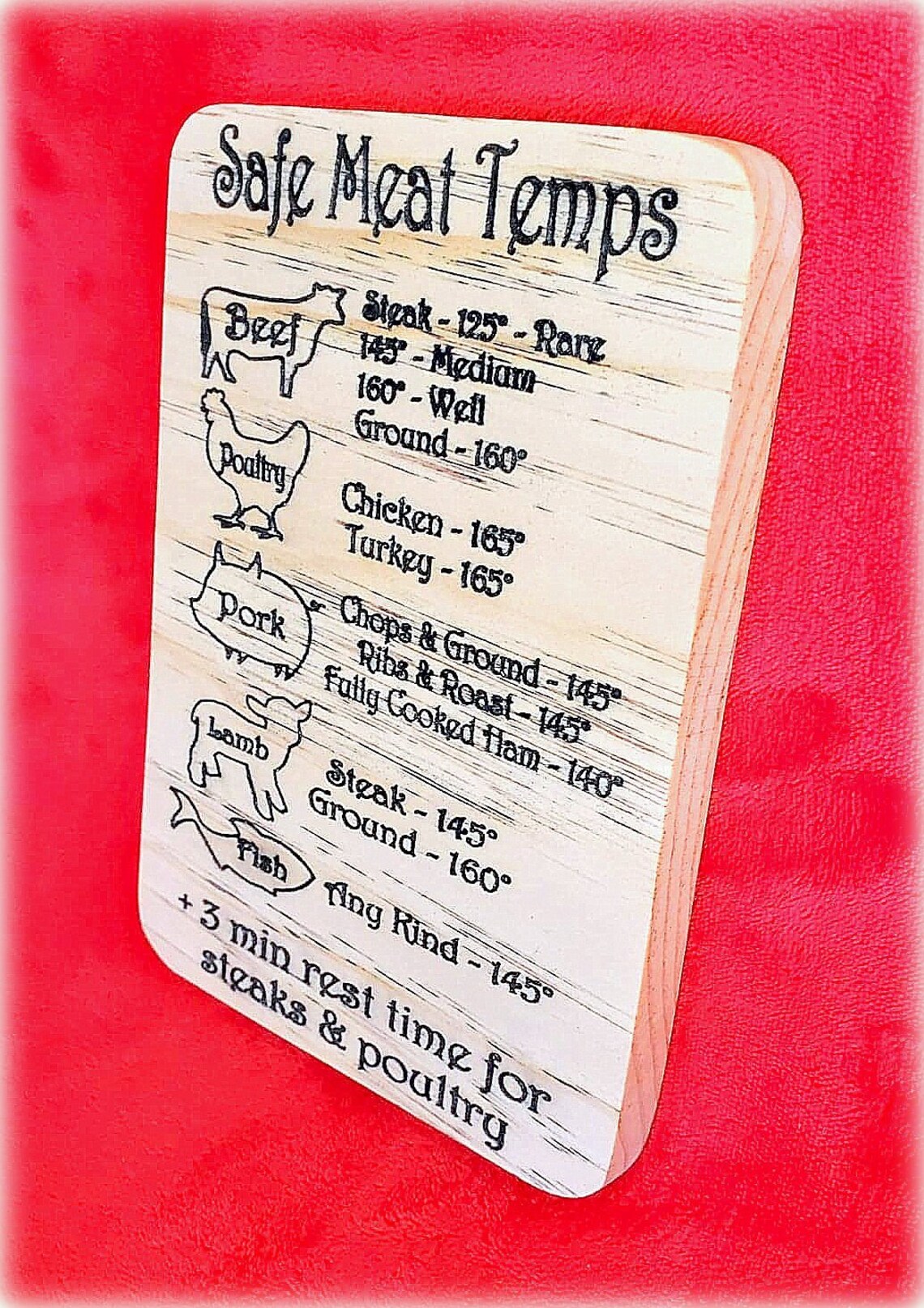 Safe Meat Temps Safe Meat Chart Safe Meat Temperature Chart Etsy