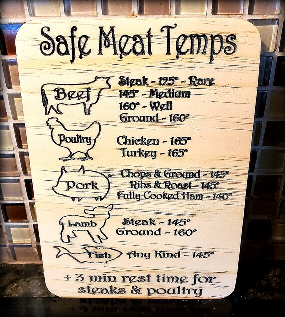 Safe Meat Temps Safe Meat Chart Safe Meat Temperature Chart Etsy