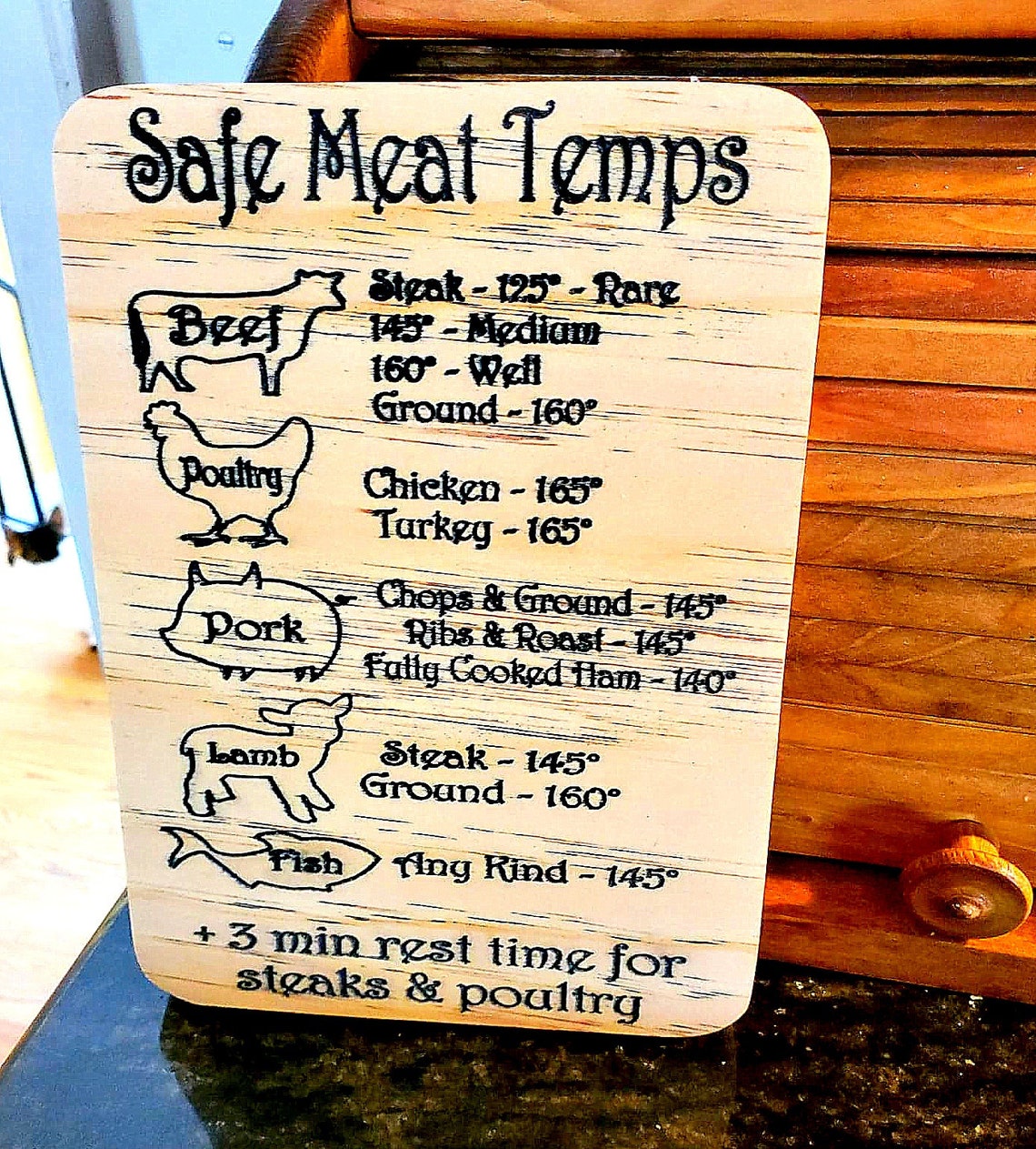 Safe Meat Temps Safe Meat Chart Safe Meat Temperature Chart Etsy