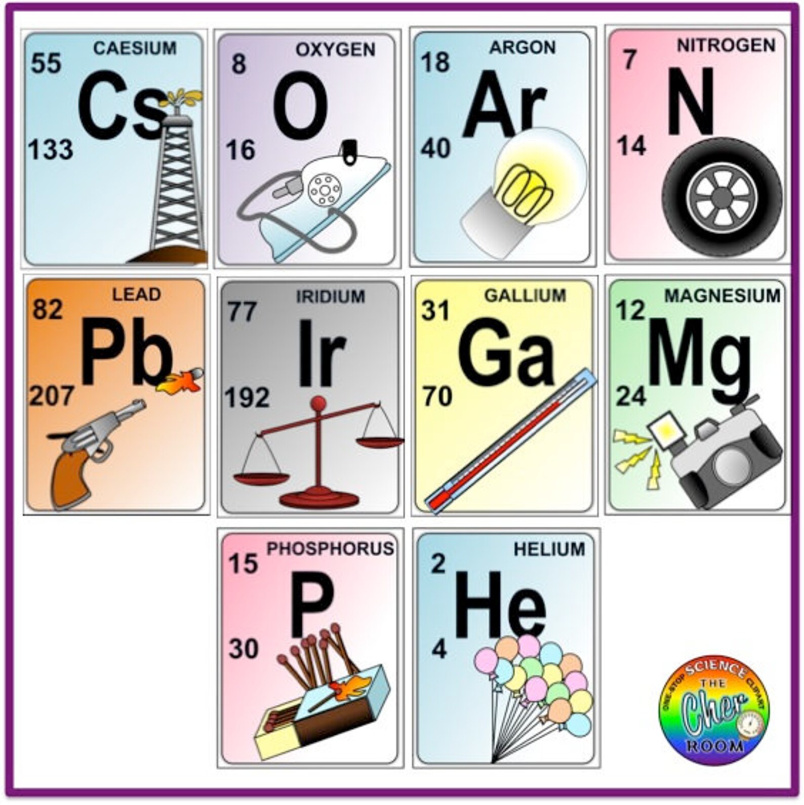 Periodic Table Printable and Clipart - Etsy