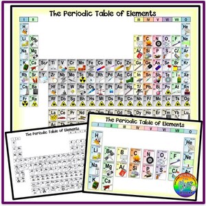 Periodic Table Printable and Clipart - Etsy