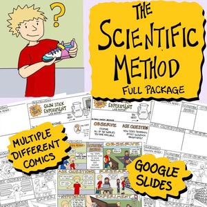 7 Steps to the Scientific Method