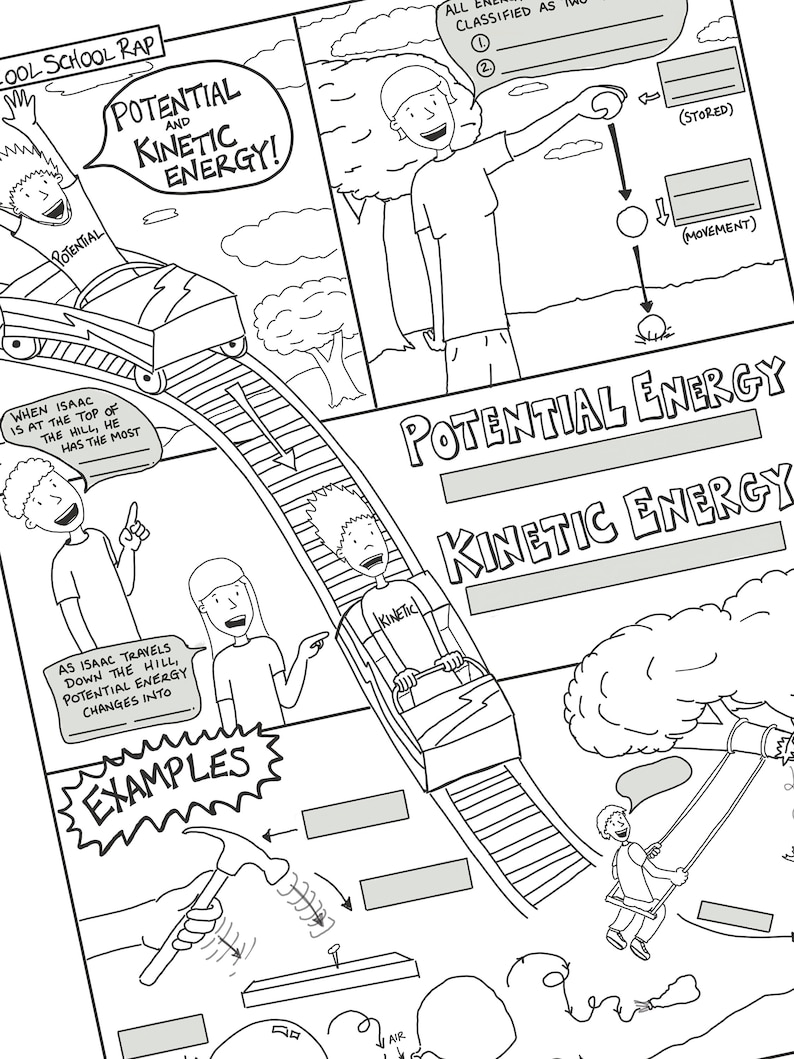 Potential and Energy Comic complete Lesson Plan Etsy