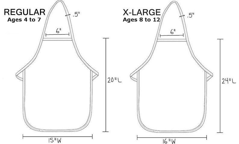 May include: Diagram of two aprons, labeled "REGULAR" and "X-LARGE". The regular apron is 15" wide and 20" long, for ages 4-7. The X-LARGE apron is 16" wide and 24" long, for ages 8-12. Both aprons have a 6" neck and are .5" thick.