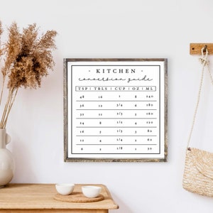 May include: A black and white kitchen conversion guide chart with a wooden frame. The chart lists measurements in teaspoons, tablespoons, cups, ounces, and millilitres.