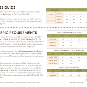 May include: A detailed size and fabric requirements guide for a Connie Tree Skirt, including measurements in inches and centimeters, and fabric needs in yards and centimeters. The guide also includes binding length requirements.